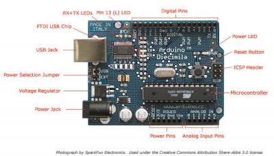 Linux: Arduino - Crie o seu prprio rob ou sensores inteligentes.